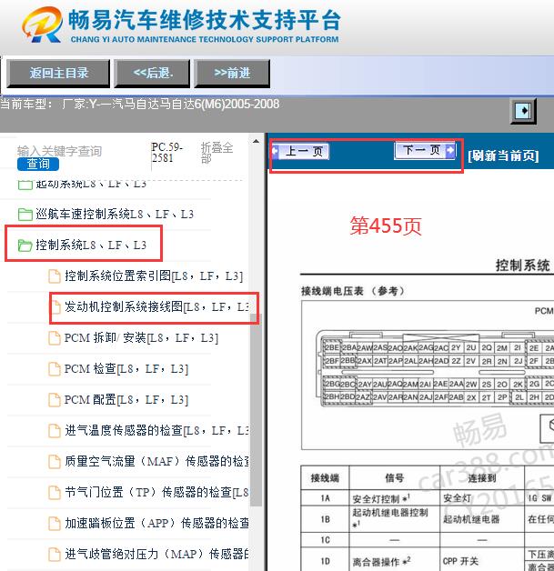 2005-2008年一汽马自达M6发动机针脚资料