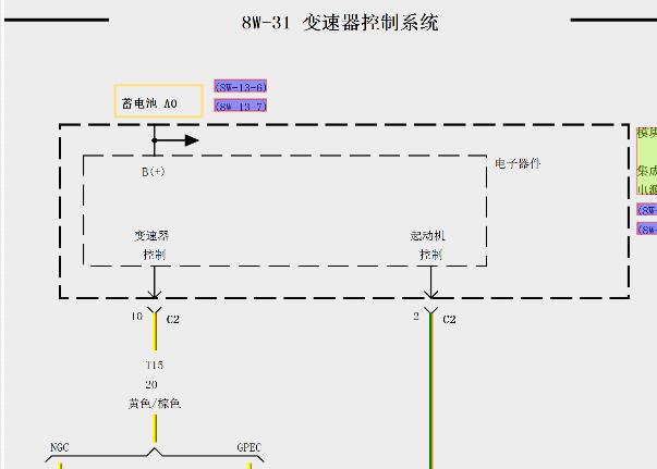 2008年克莱斯勒铂锐变速箱电路图和针脚