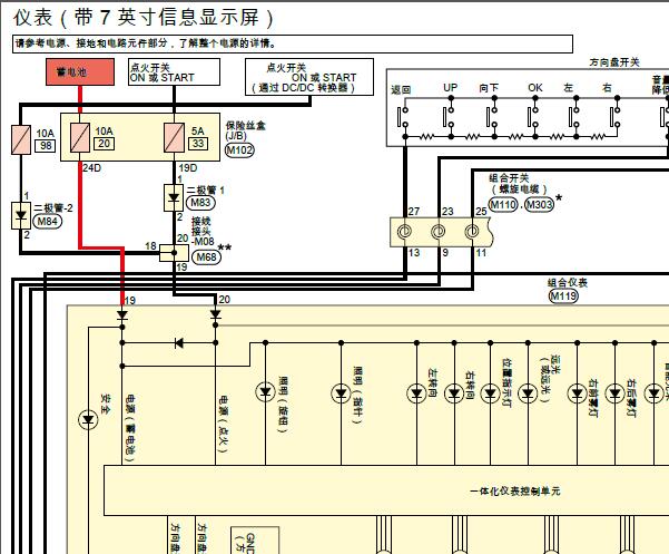 2021年日产天籁仪表电路图