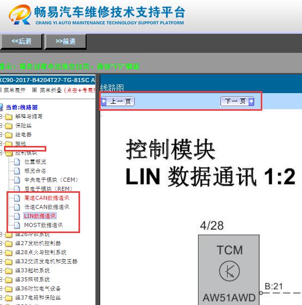 2017年沃尔沃XC90网络通讯电路图