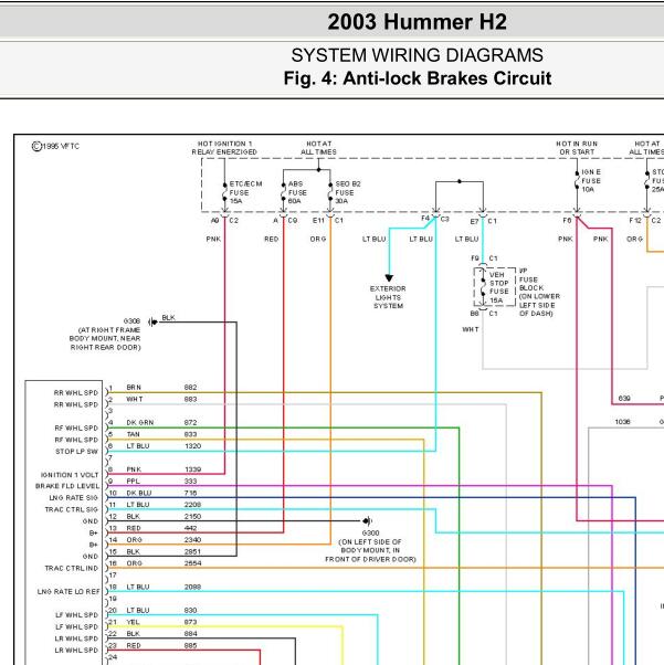 2003年悍马H2 ABS电路图