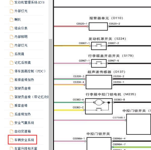 2008-2010年荣威750防盗电路图