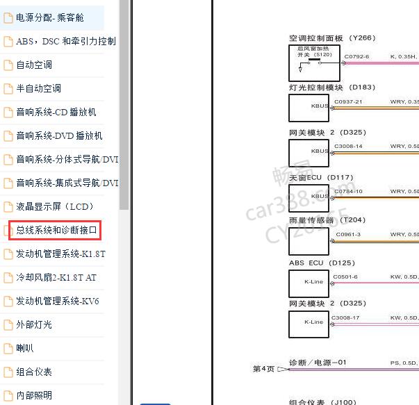 2008-2010年荣威750网络通讯电路图