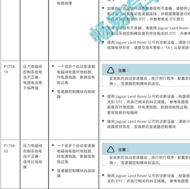 2020-2021年路虎发现 P1758故障码资料.