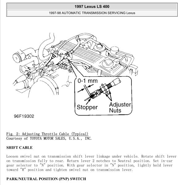 1997年雷克萨斯LS400自动变速器维修手册