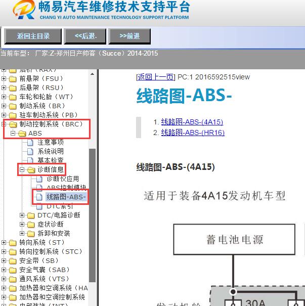 2014-2015年郑州日产-帅客（Succe）ABS电路图