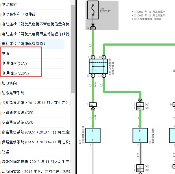 2011-2015年丰田酷路泽 H电源插座电路图