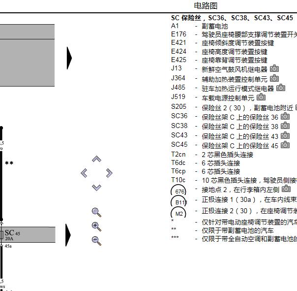 2012年大众迈腾SC36保险丝电路图