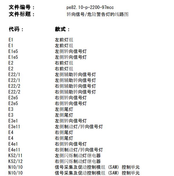 2014年奔驰smart fortwo  转向灯电路图