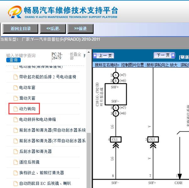 2010年丰田普拉多  方向电路图