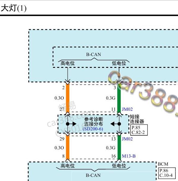 2019年现代IX25  大灯电路图和针脚