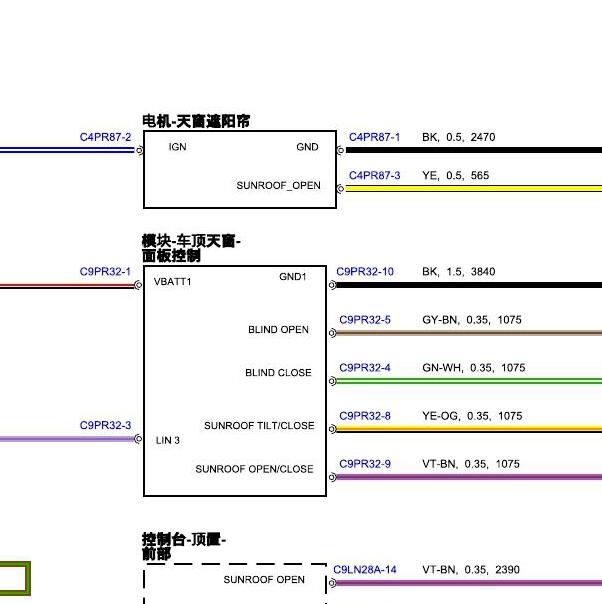 2017年捷豹XF天窗遮阳帘电路图