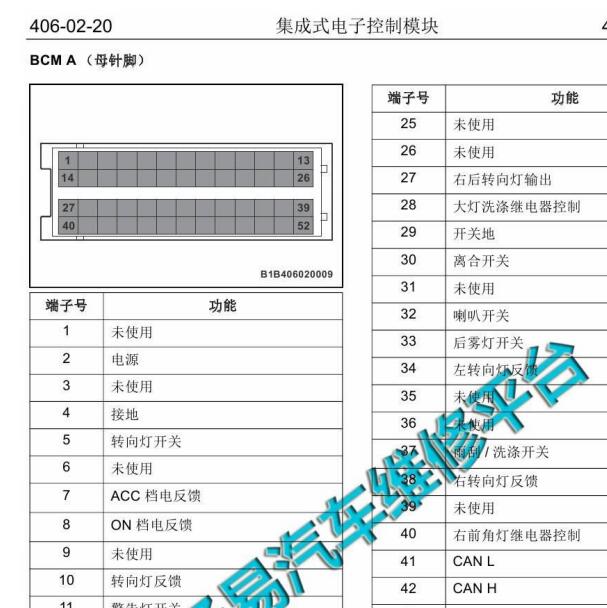 2017年众泰T700 BCM针脚
