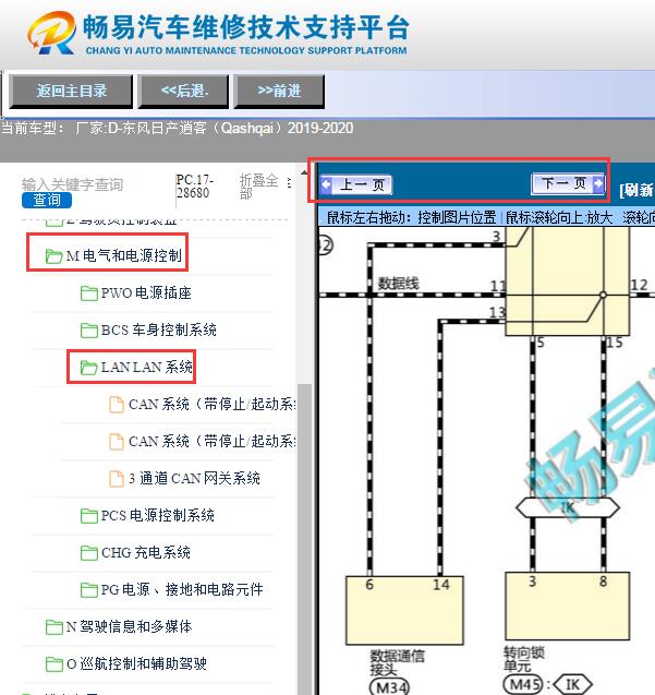 2020年日产逍客  网络电路图