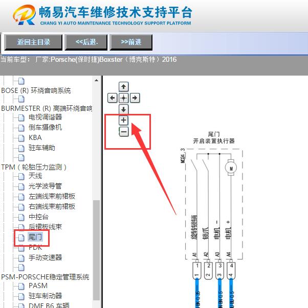 2016年保时捷博克斯特  尾门电路图
