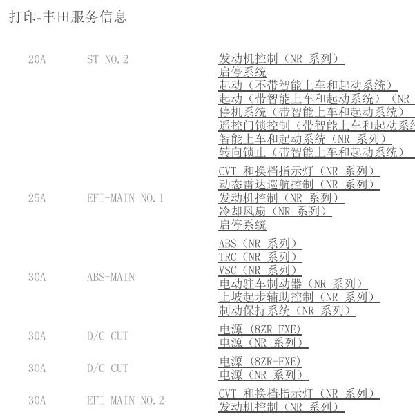 2018年丰田卡罗拉  保险丝定义