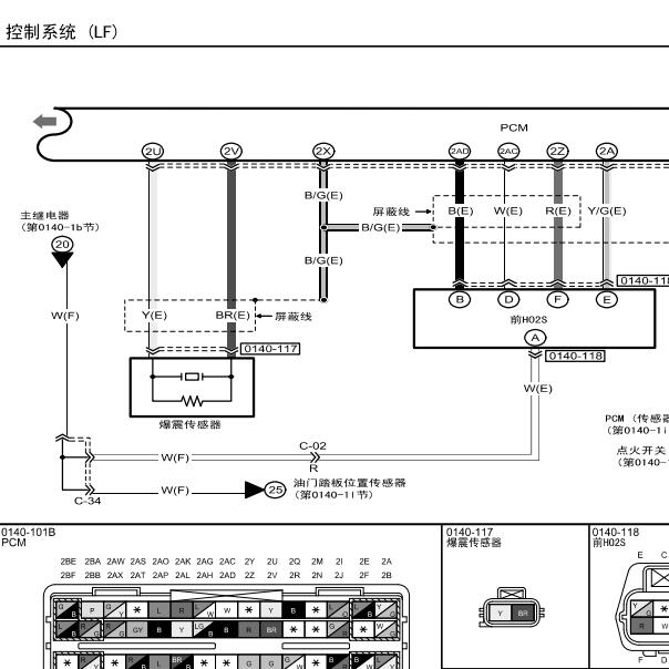 马自达6 LF发动机电路图
