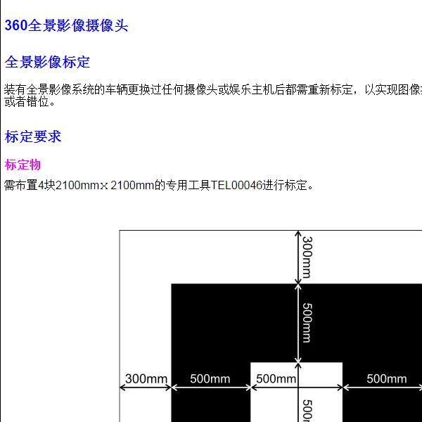 2018年荣威RX8  360全景影像标定