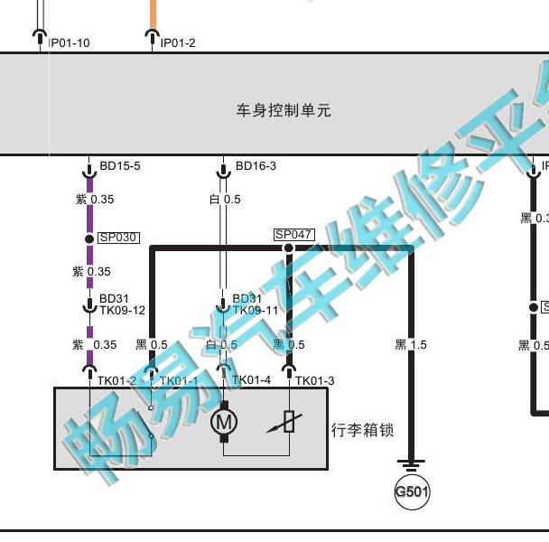 2017年传祺GS4 尾门锁电路图