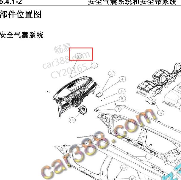 2019-2020年长安CS95 前碰撞传感器位置