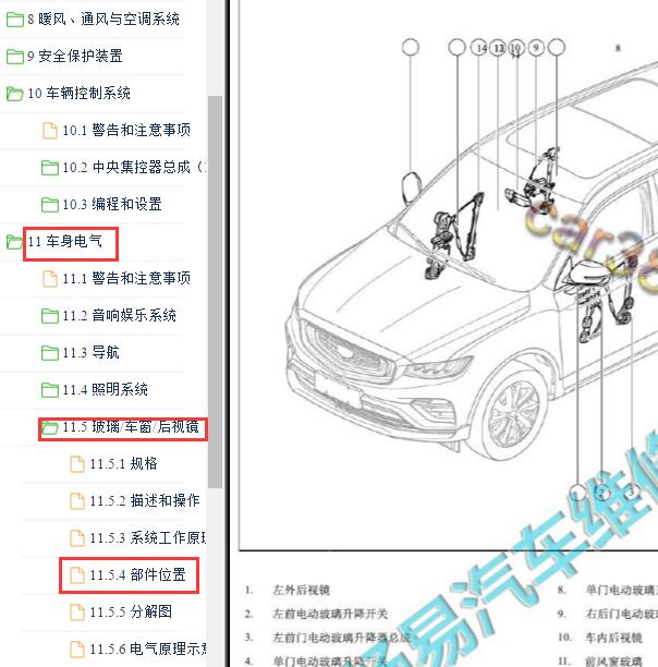 2020-2021年吉利豪越车窗升降模块位置