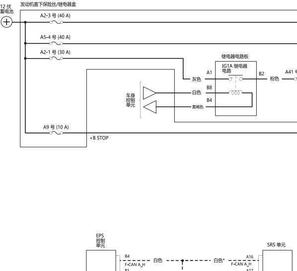 2021年本田雅阁ABS电路图