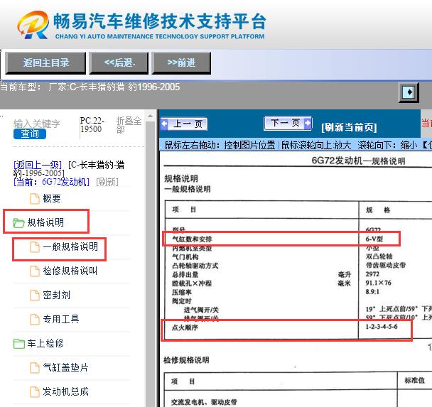 1996-2005年长丰猎豹6G72发动机缸列和点火顺序