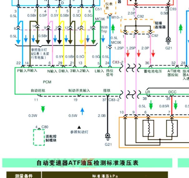 2006年现代伊兰特变速箱电路图
