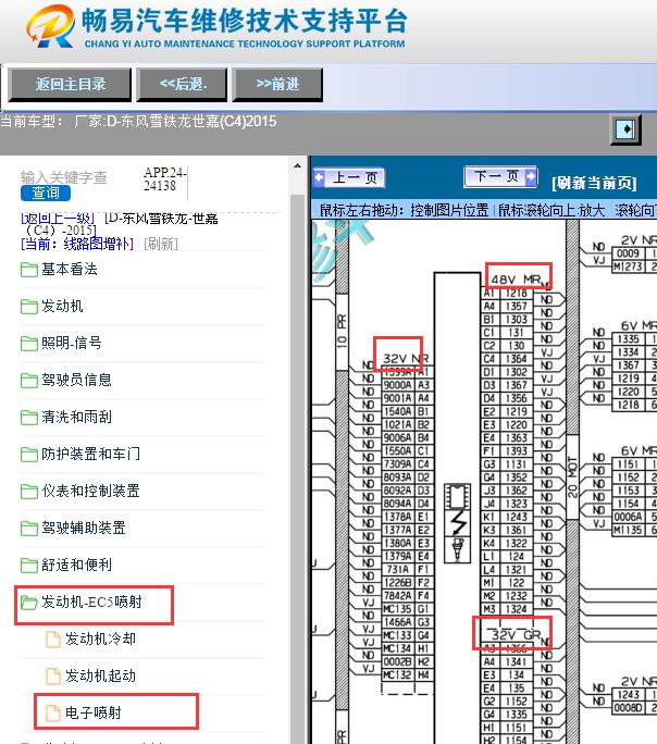 2015年雪铁龙世嘉发动机电路图