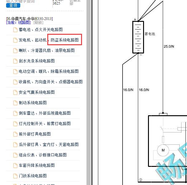 2013-2014年华晨H330 防盗电路图.