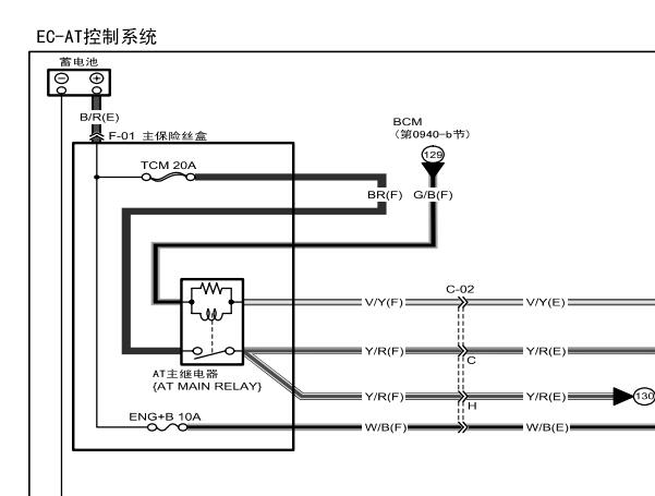 2008年马自达5变速箱电路图