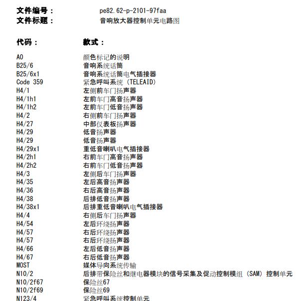 2015年奔驰GLK200音响电路图