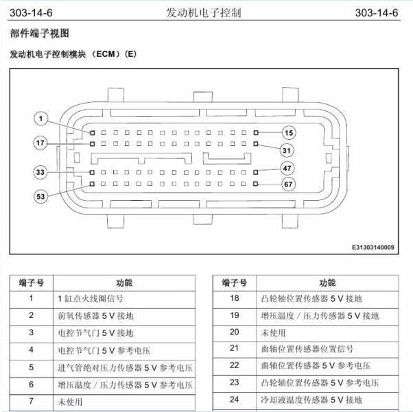 金龙V20发动机针脚