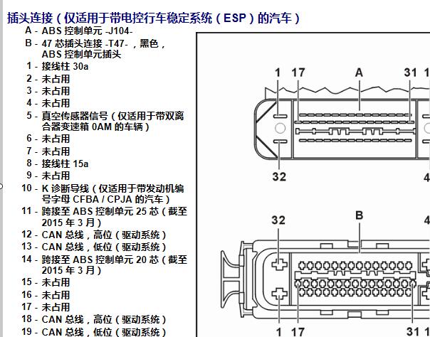 2013年大众朗逸ABS针脚资料