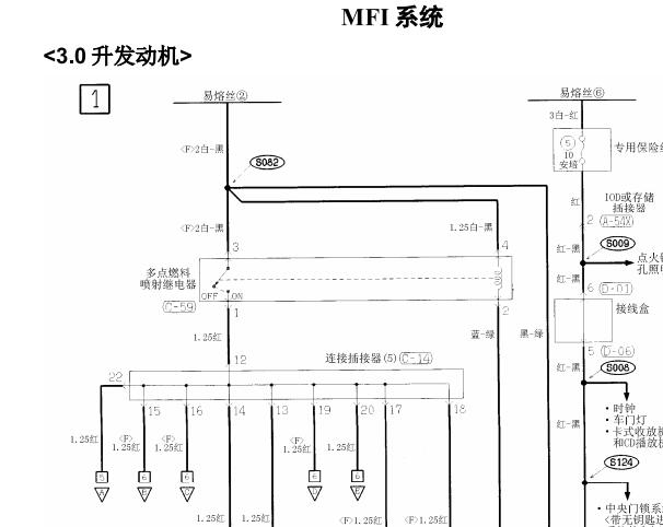 2004年三菱帕杰罗6G72发动机维修手册和电路图以及保险丝继电器资料