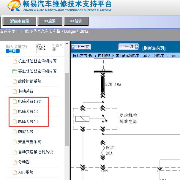 2012年华泰汽车-宝利格（Boliger）发动机电路图