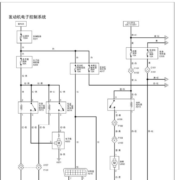 2014年福田风景BJ491EQ4发动机电路图