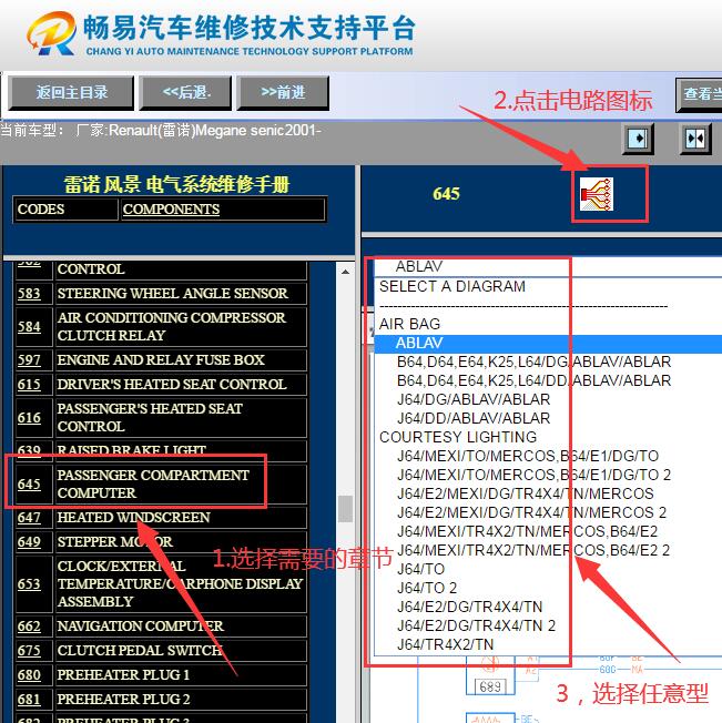 2001年雷诺风景车身电脑电路图