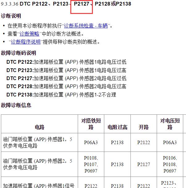 2013年雪佛兰迈锐宝P2127故障码