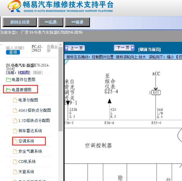 2014-2016年华泰路盛E70空调系统电路图