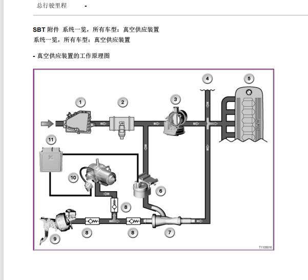 2013年宝马116i发动机维修手册