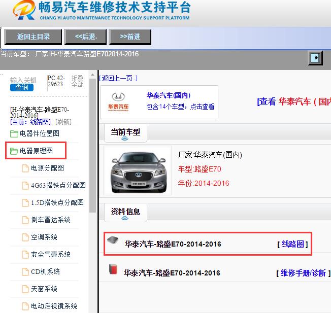 华泰汽车-路盛E70-2014-2016[ 线路图 ]