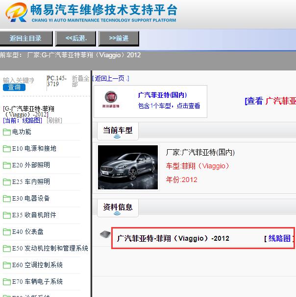 2012年菲亚特菲翔全车电路图