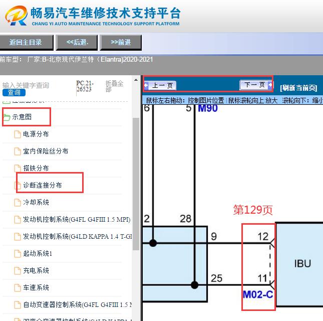2020-2021年现代伊兰特IBU电脑11和12号脚线路走向图