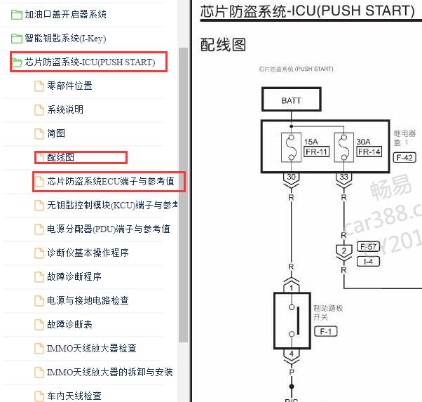 2015年纳智捷大7SUV 防盗电路图与针脚