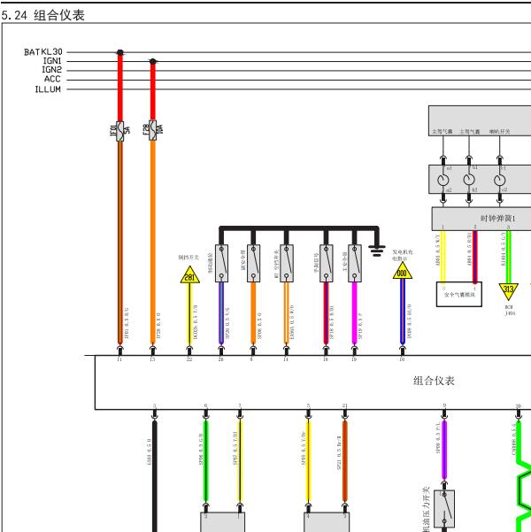 2018年君马赛克5  ABS仪表和发动机变速箱电路图
