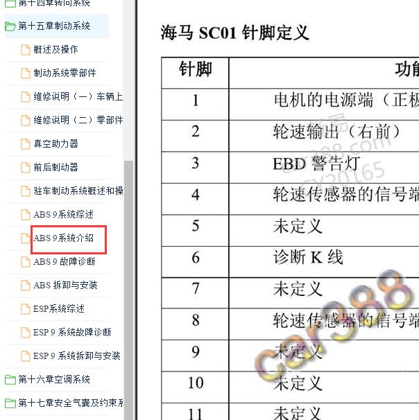 2018-2019年海马S5 ABS针脚定义