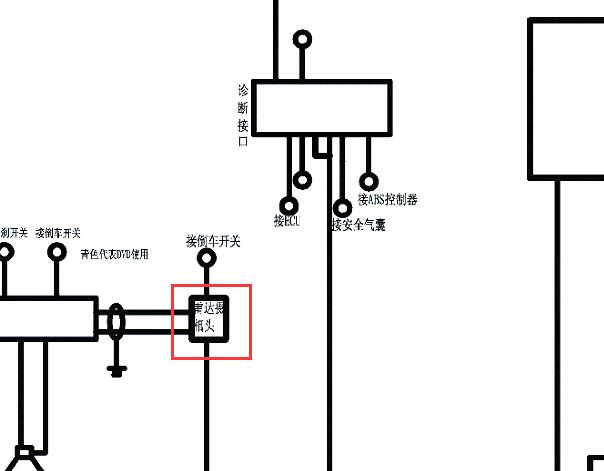 东风御风倒车摄像电路图