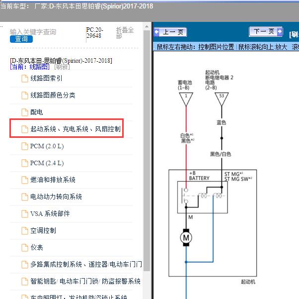 2017-2018年东风本田-思铂睿(Spirior)-口起动系统、充电系统、风扇控制电路图