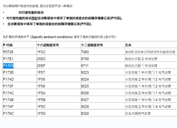 奥迪P17E0故障码相关资料